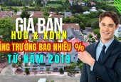 Tại sao Đất nền dự án Hud Nhơn Trạch luôn thu hút nhà đầu tư ? - Liên hệ ngay Saigonland.